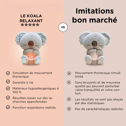 Koala Relaxant