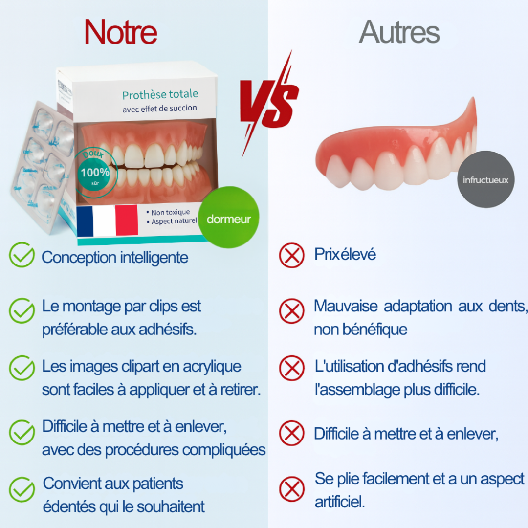 Herausnehmbare Zahnprothese mit natürlichem Effekt