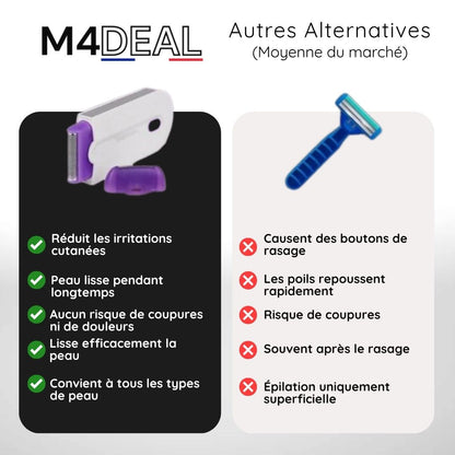 Rasoir électrique indolore pour une épilation douce et efficace