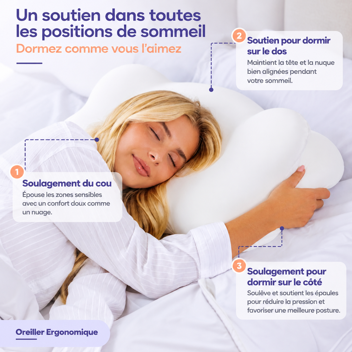 Oreiller Ergonomique à Zones de Soutien
