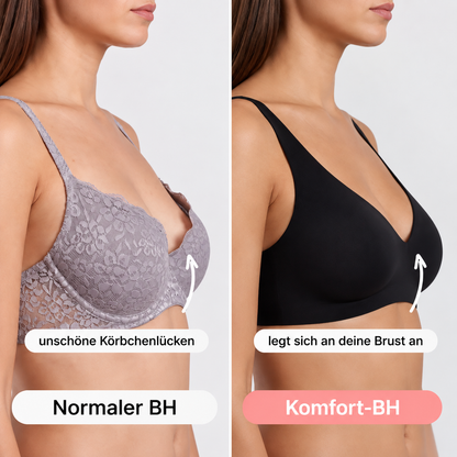 Soutien-gorge sans coutures