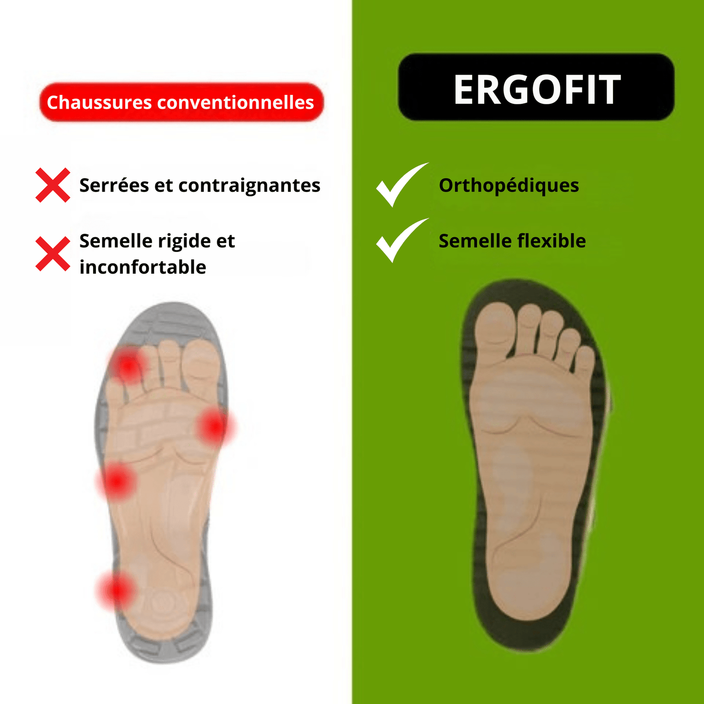 Basket ErgoFit - Soutien optimal, confort total