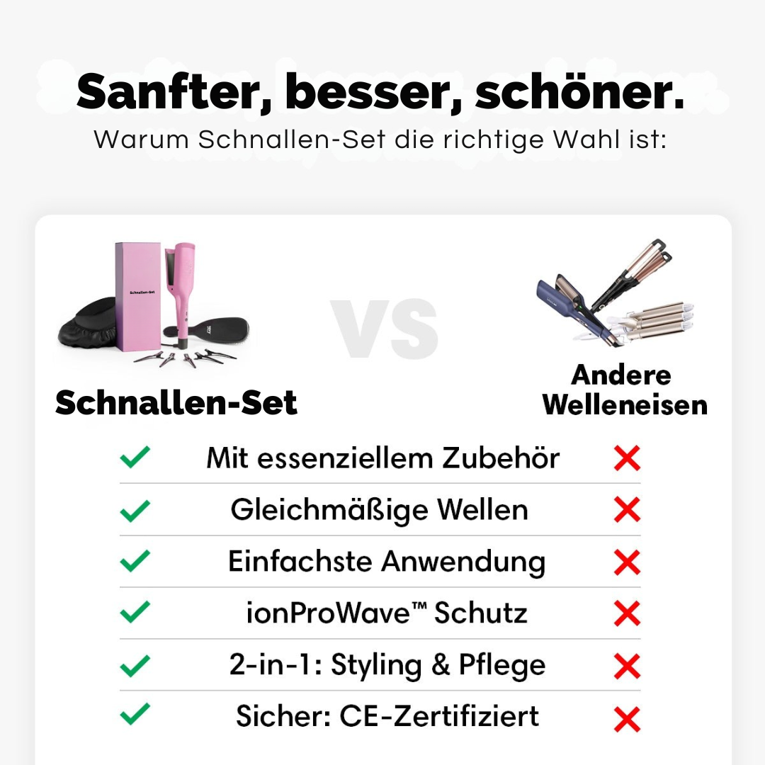 Hitzebeständiges Locken-Set