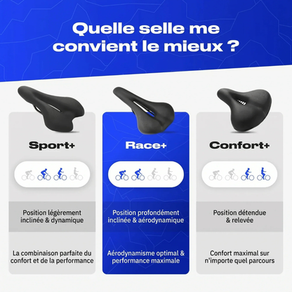 Selle Ergonomique pour Vélo
