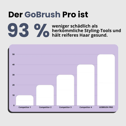 GoBrush PRO