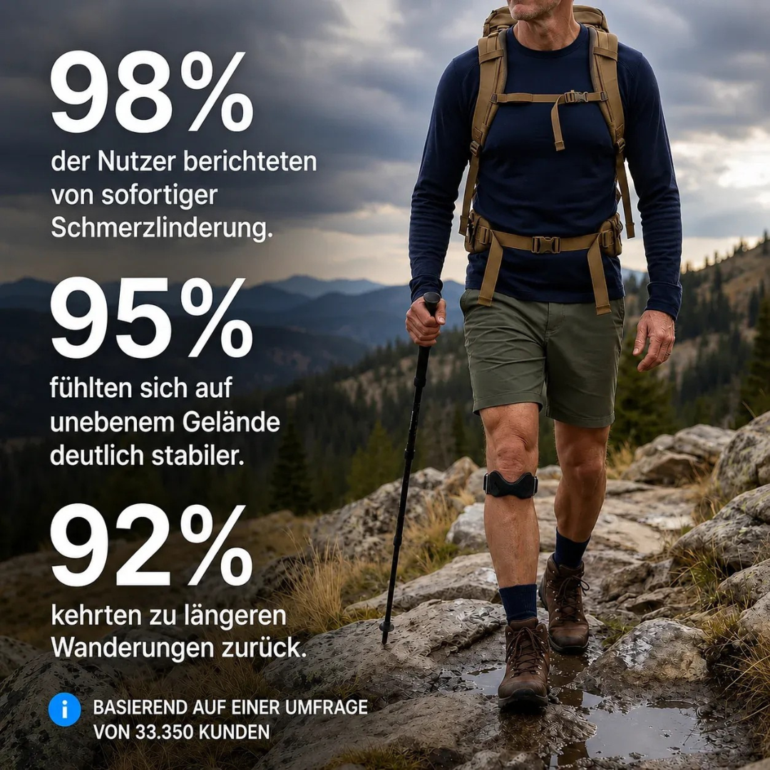 Verstellbarer Patellagurt für das Knie