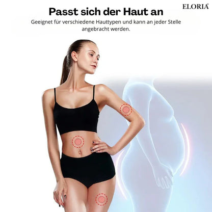 Eloria Pflaster – Für Ihre tägliche Transformation