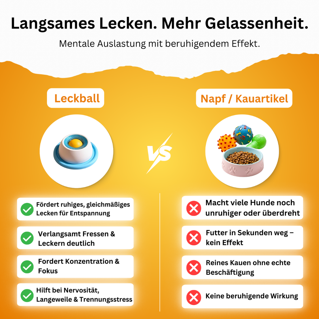 Interaktives Spielzeug für Hunde, das übermäßiges Fressen verhindert