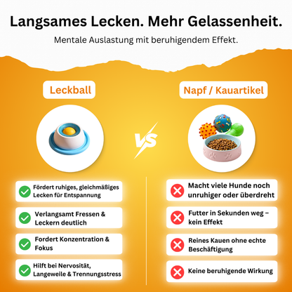 Interaktives Spielzeug für Hunde, das übermäßiges Fressen verhindert