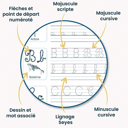 Cahier d’Écriture Ludique pour Enfants