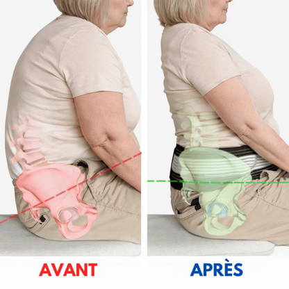 Ceinture Orthopédique Soulagement Douleurs Lombaires
