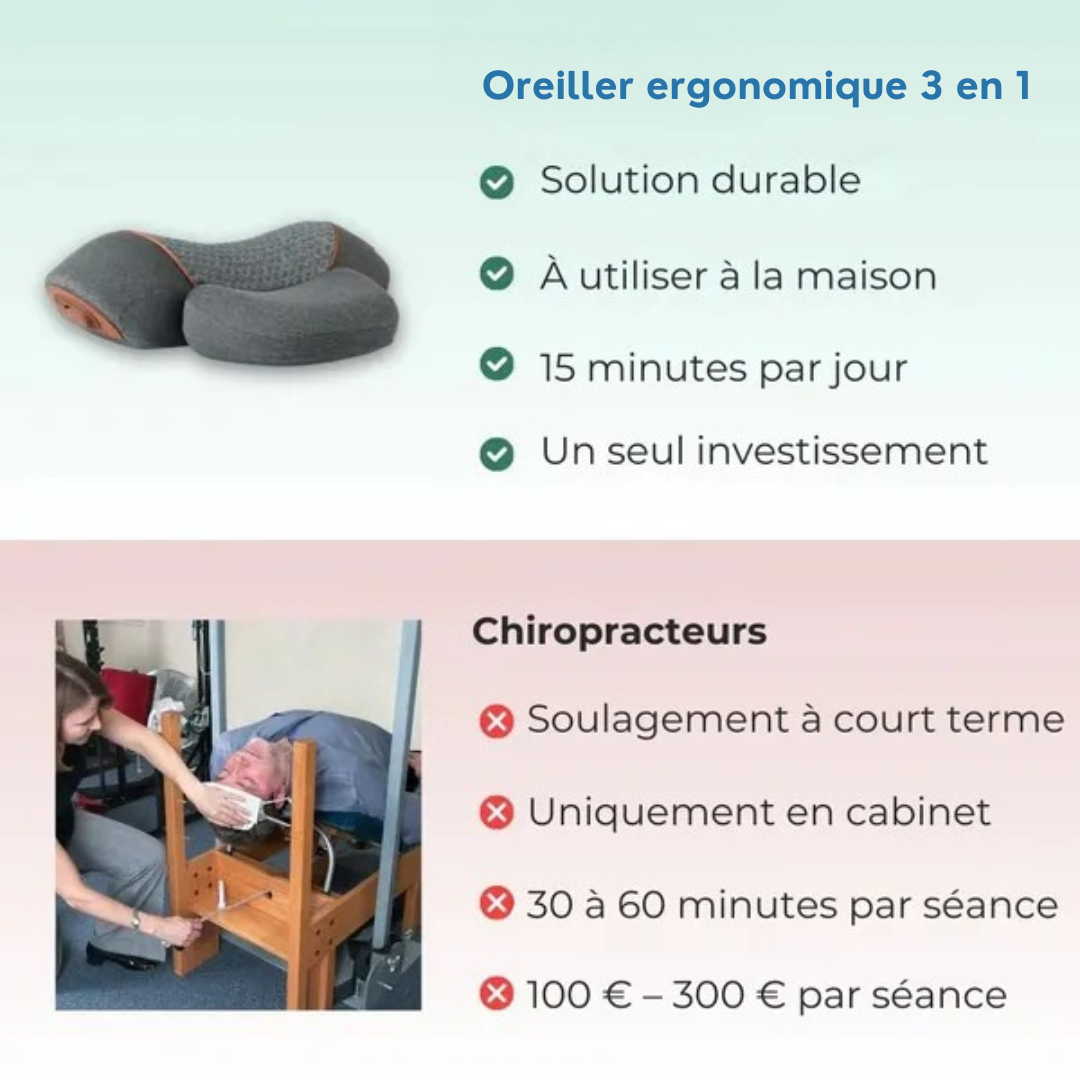 Oreiller ergonomique 3-en-1
