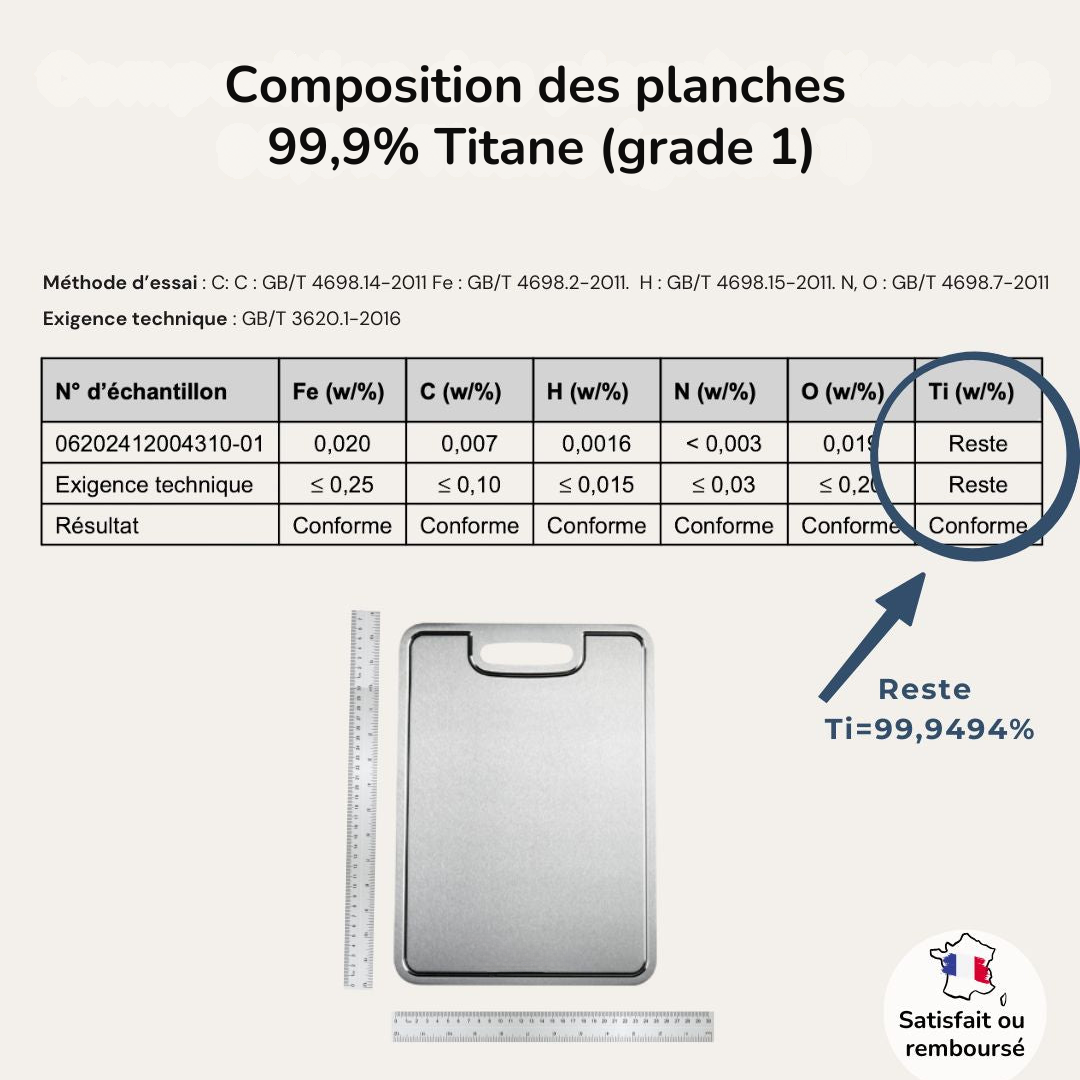 Robustes und hygienisches Schneidebrett aus Titan