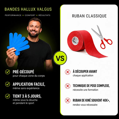 Bande de maintien gros orteil