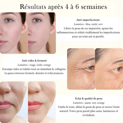 Appareil Multi-Soins Visage 7 en 1
