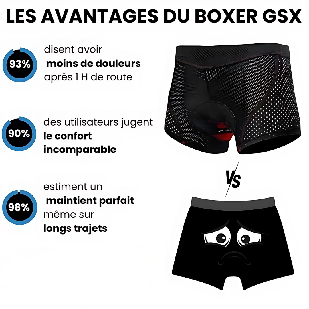 Boxer gainant avec électrostimulation