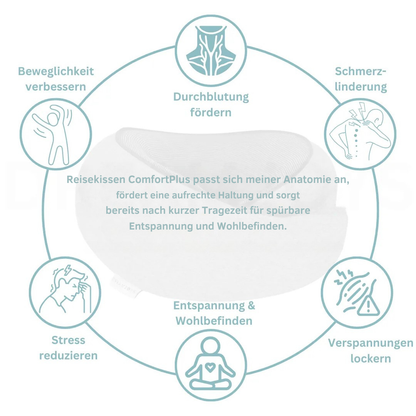 Reisekissen ComfortPlus