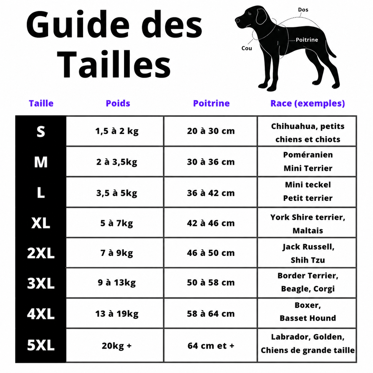 Veste d’hiver 2 en 1 pour chien