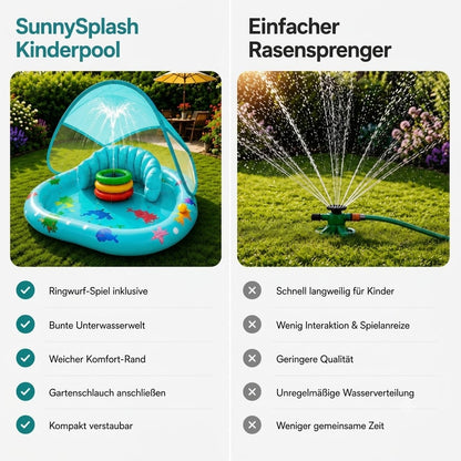 Aufblasbares Kinderplanschbecken mit Wasserstrahlen