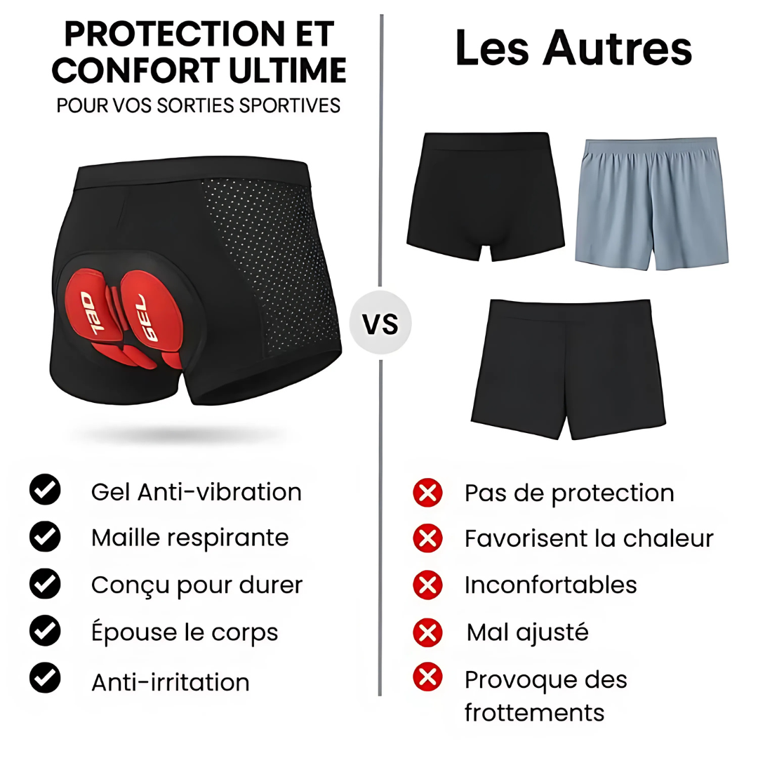 Boxer gainant avec électrostimulation