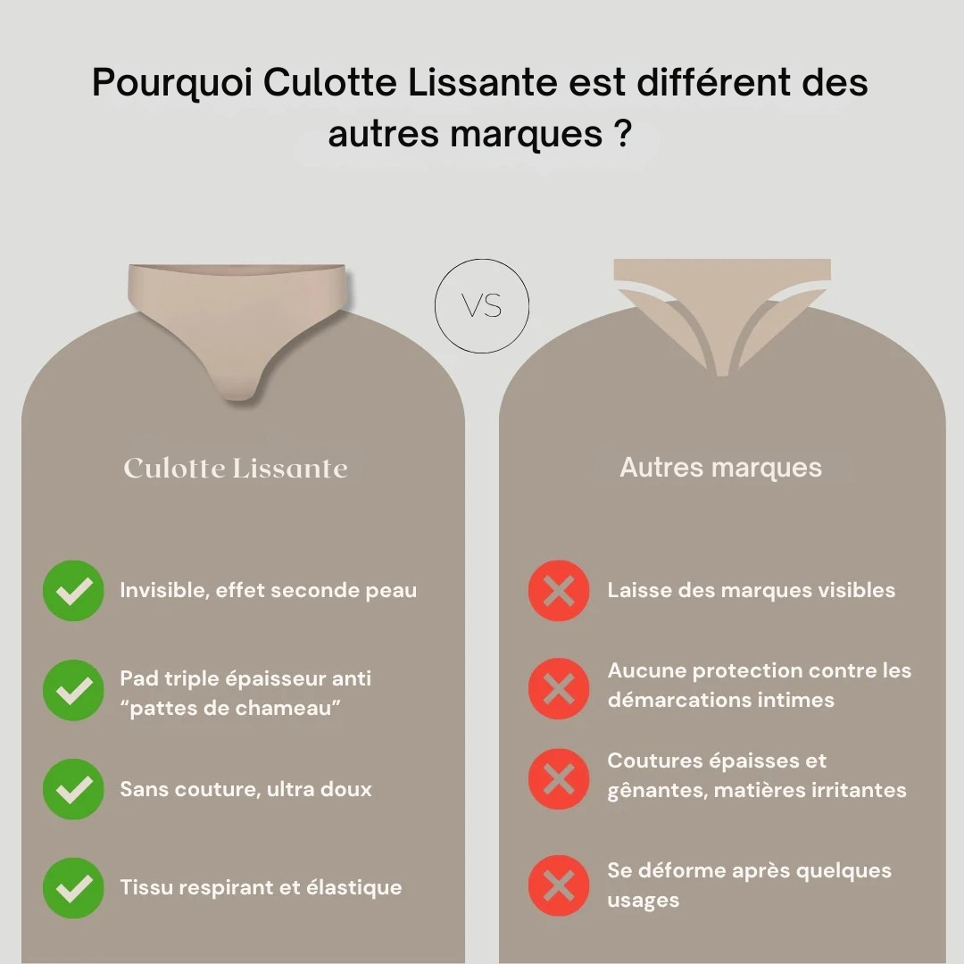 Culotte Lissante Anti Patte de Chameau
