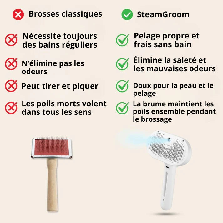 Brosse Vapeur Douce pour Chiens & Chats