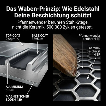 Poêle en acier alvéolé 28 cm sans PFAS