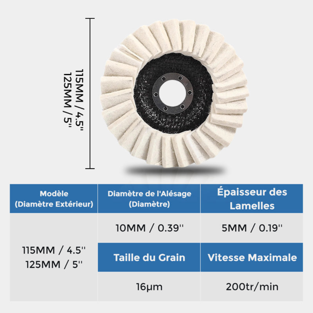 Lamellen-Polierplatte