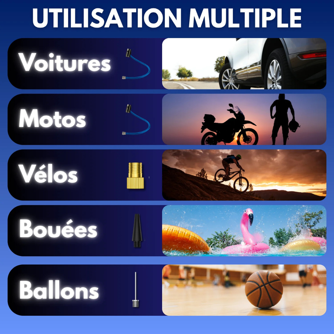 Compresseur d’air sans fil intelligent
