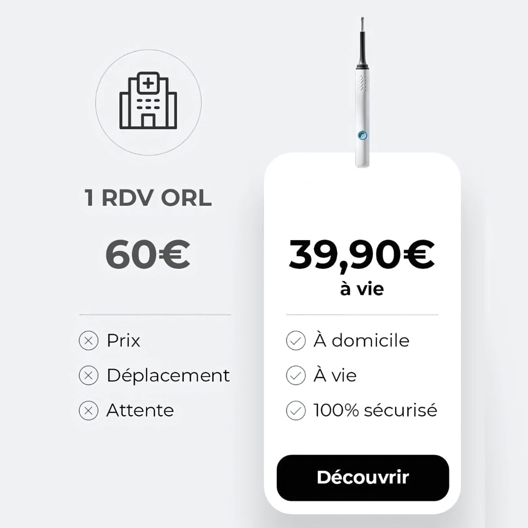 Kit Nettoyage Oreilles avec Caméra HD