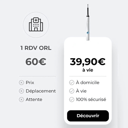 Kit Nettoyage Oreilles avec Caméra HD