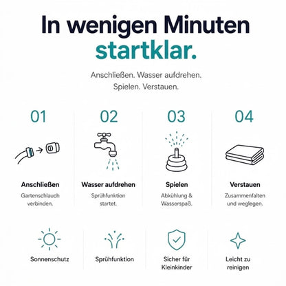 Aufblasbares Kinderplanschbecken mit Wasserstrahlen