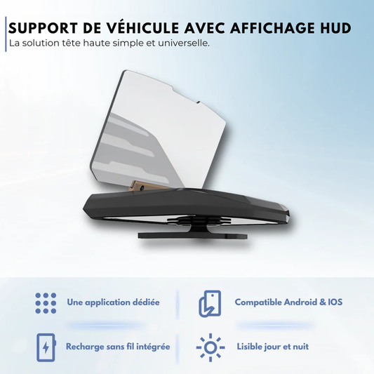 Support de véhicule avec affichage HUD – Pour une conduite connectée et sécurisée