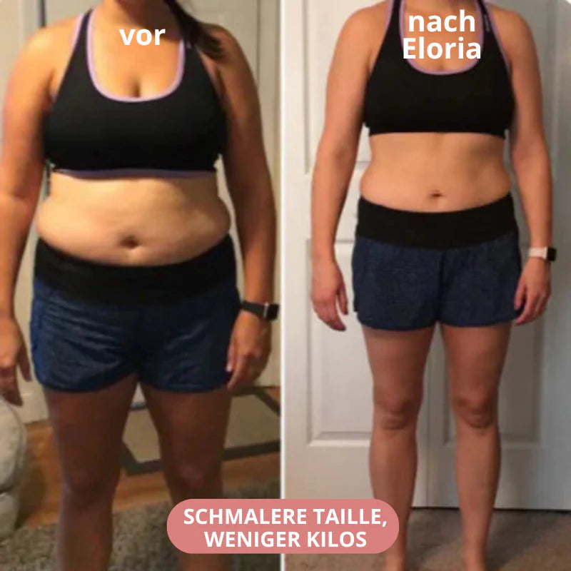 Eloria Pflaster – Für Ihre tägliche Transformation