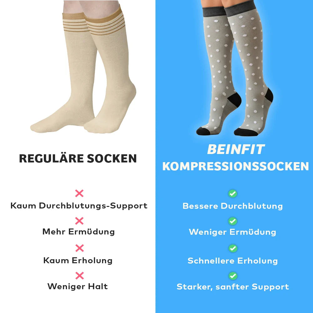 Kompressionsstrümpfe für Frauen