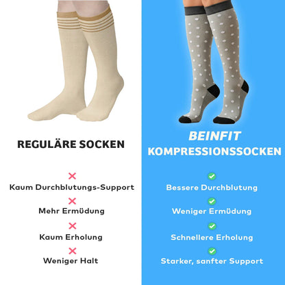 Kompressionsstrümpfe für Frauen