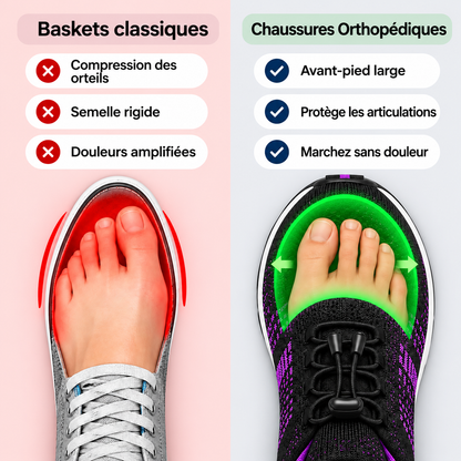 Chaussures Orthopédiques Légères pour Pieds Larges