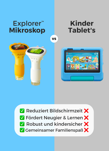 Digitales Mikroskop Explorer™