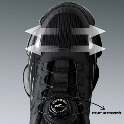 Chaussures de Sécurité Haute Performance