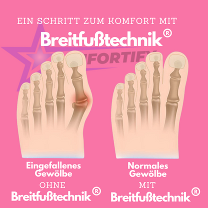 Orthopädische Komfortschuhe Ortho-MAX™ für Damen