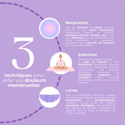 Pack Lunaa - Votre Réconfort Menstruel