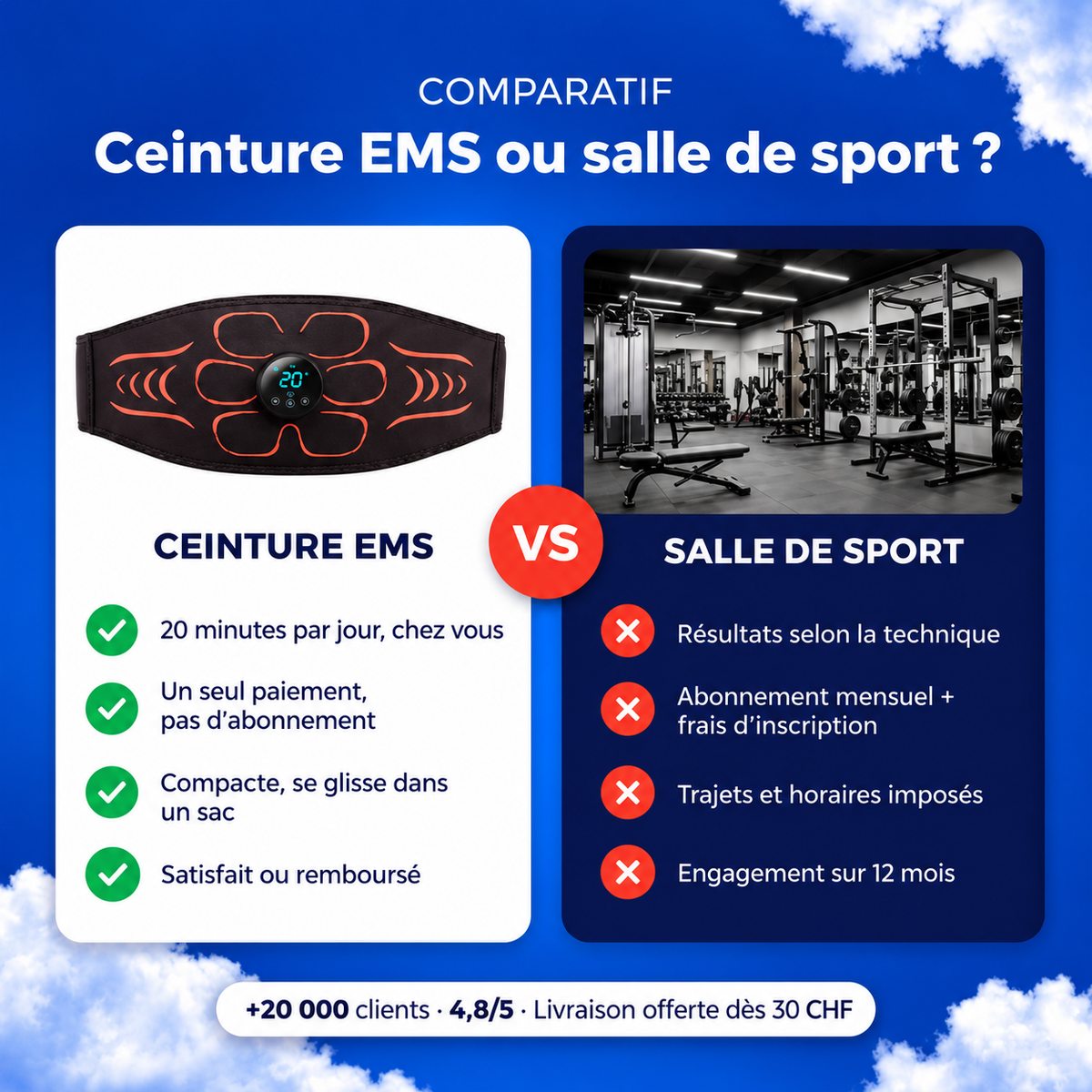 Ceinture abdominale EMS