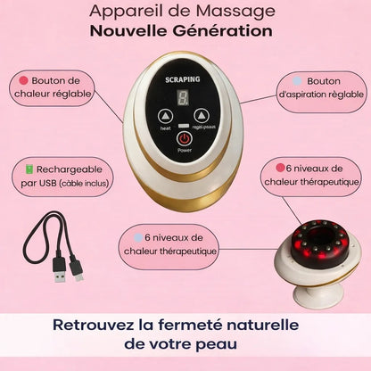 Beheiztes Anti-Cellulite-Gerät