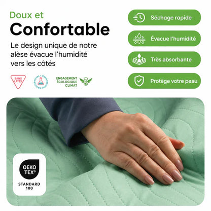 Alèse imperméable lavable