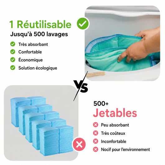 Alèse imperméable lavable