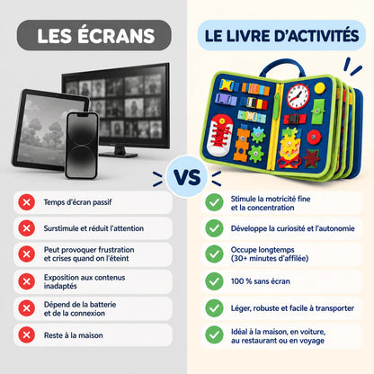 Livre d'Activités Montessori Enfant