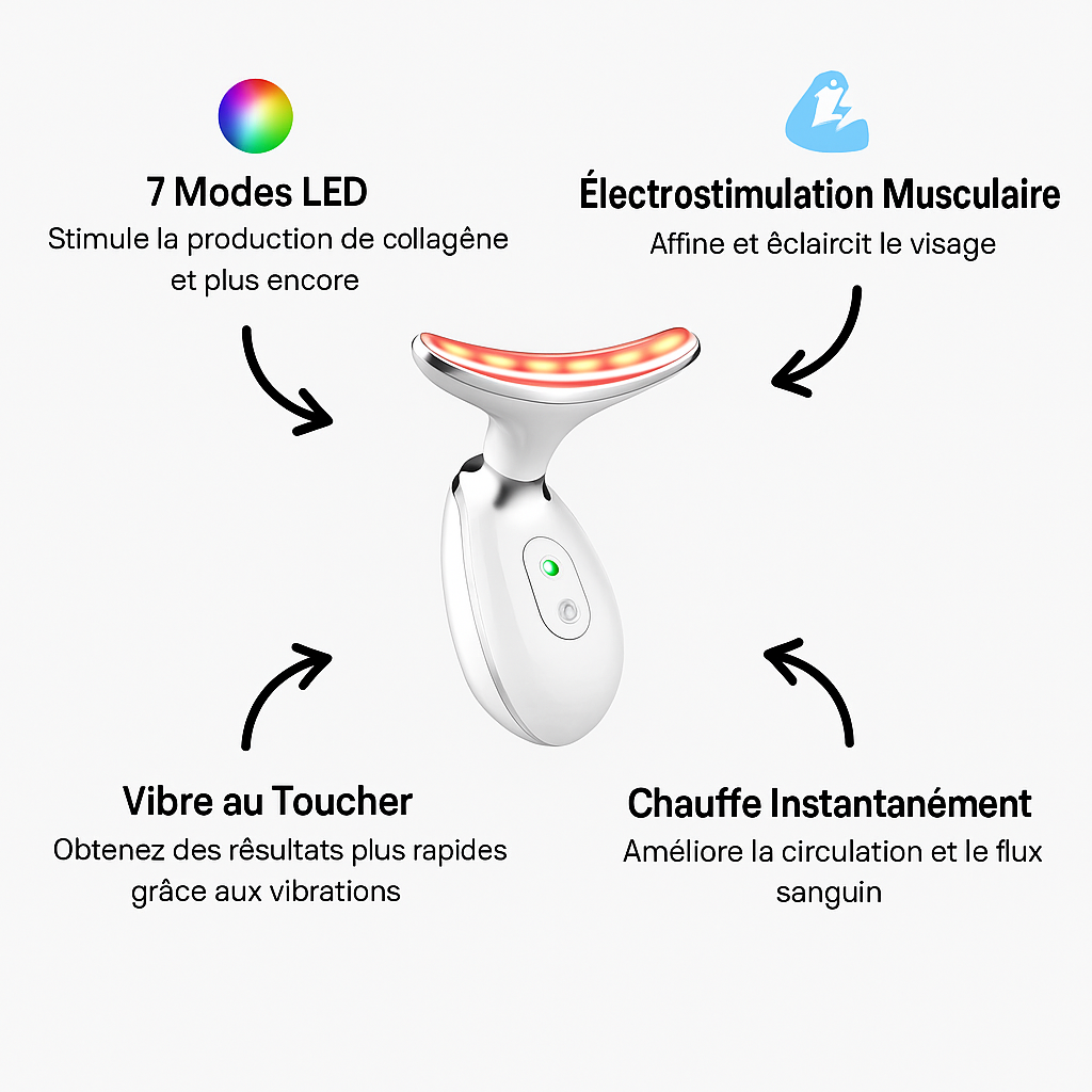 Appareil anti-âge pour visage à lumière LED