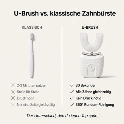 Brosse à dents en U électrique