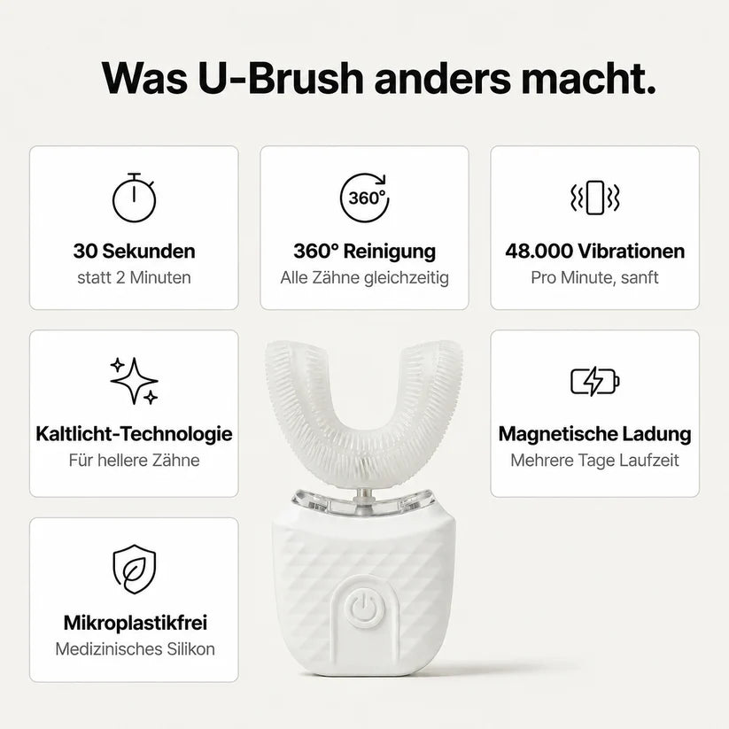 Brosse à dents en U électrique