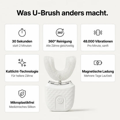 Brosse à dents en U électrique